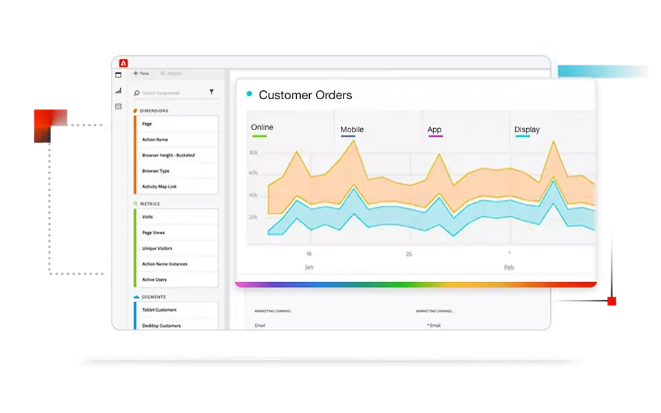 Adobe Analytics