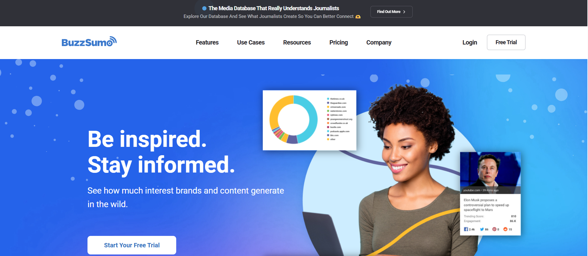Buzzsumo