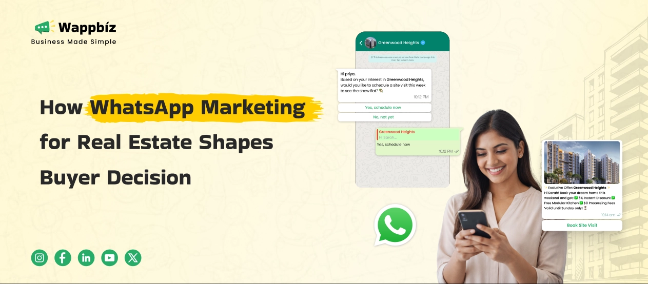 How WhatsApp Marketing for Real Estate Shapes Buyer Decision