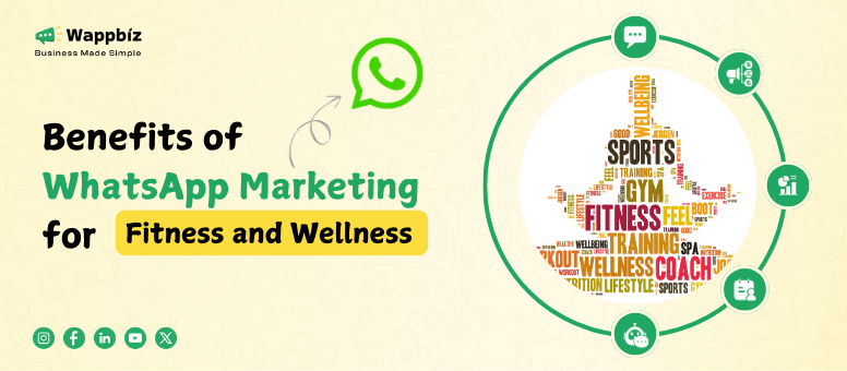 WhatsApp Marketing for Fitness and Wellness Industry