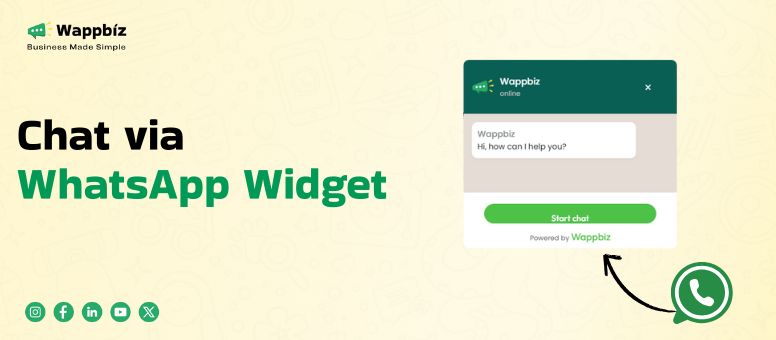 WhatsApp Widget
