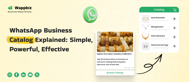 WhatsApp Business Catalog