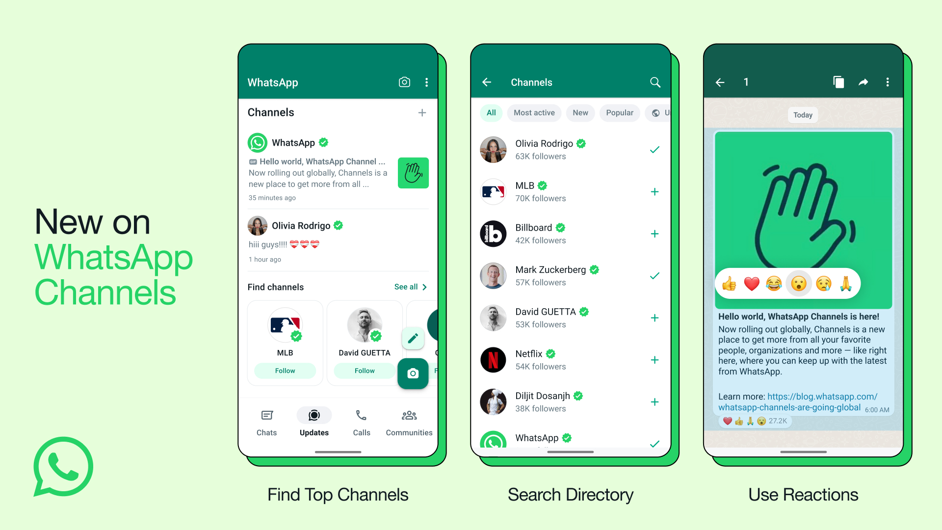 What is WhatsApp Channel?