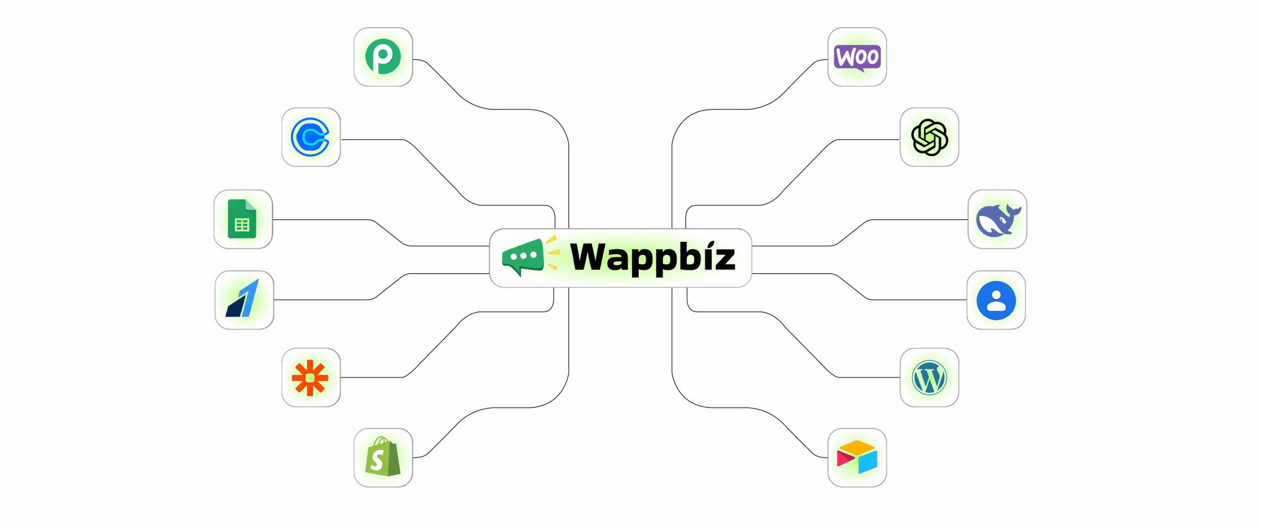 integration Logo 02 scaled e1760446960766