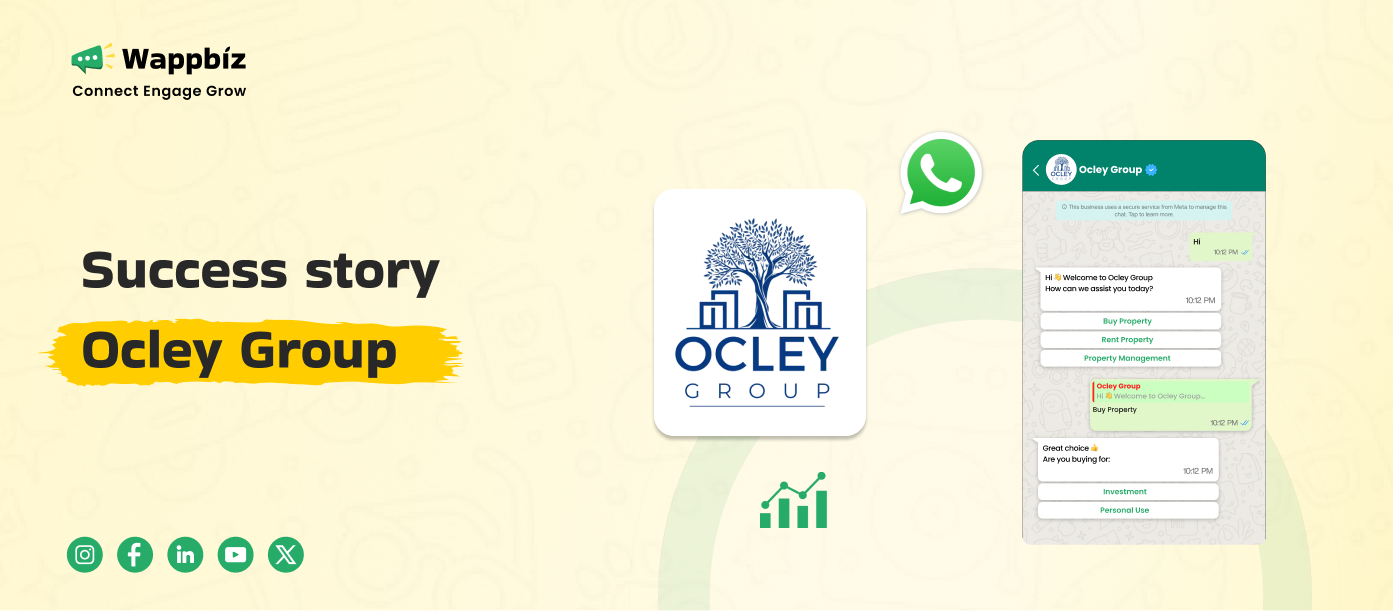 Success story Ocley Group