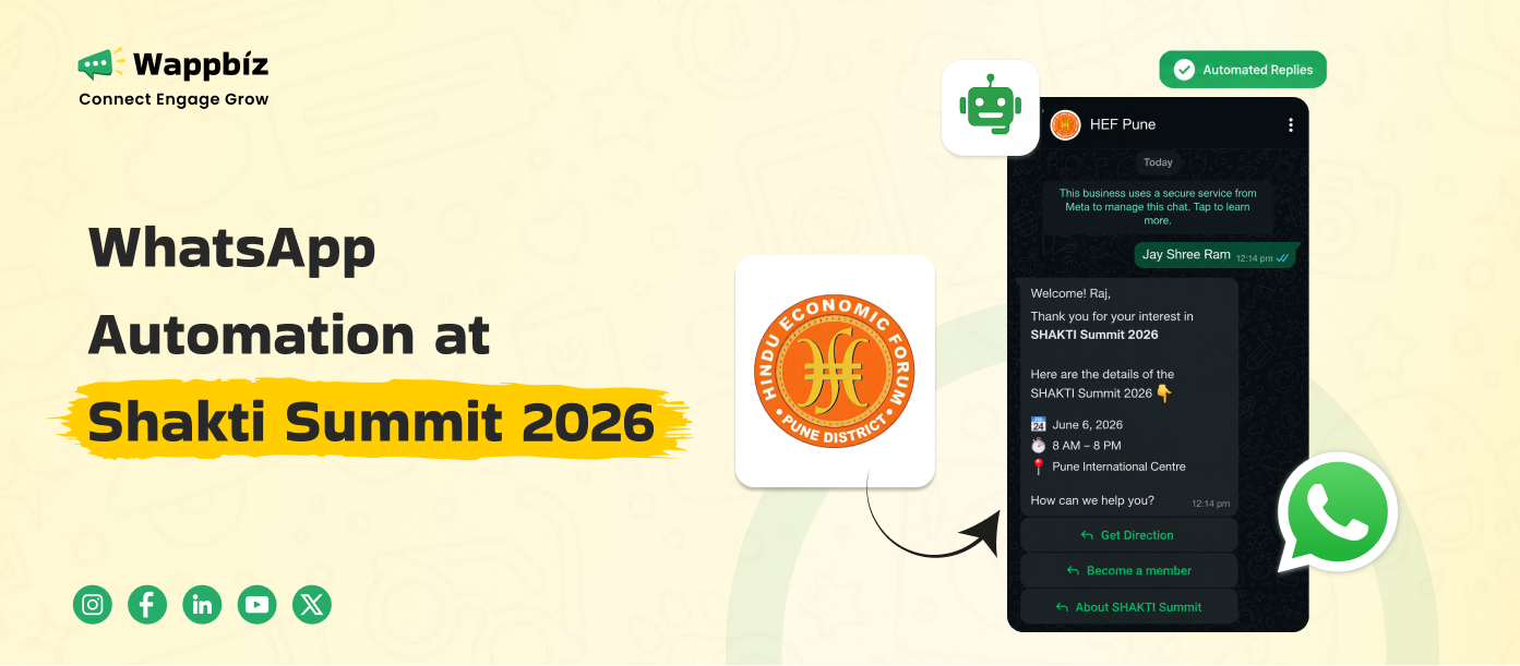 WhatsApp Automation at Shakti Summit 2026