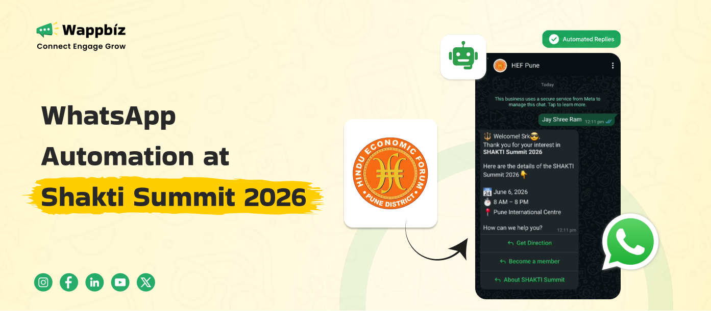 WhatsApp Automation at Shakti Summit 2026