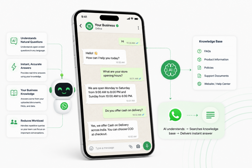 AI Chatbot