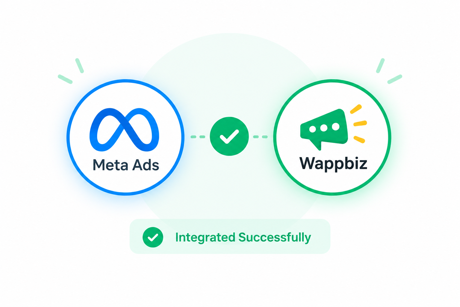 Integration success