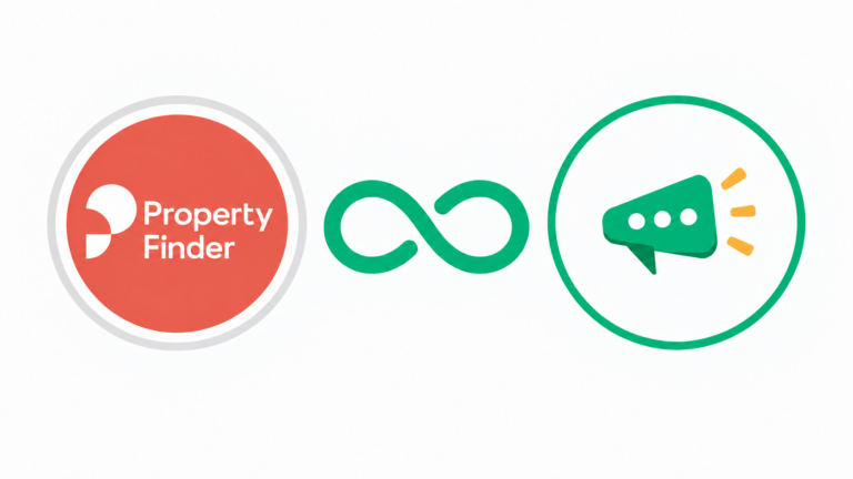 Property finder and wappbiz