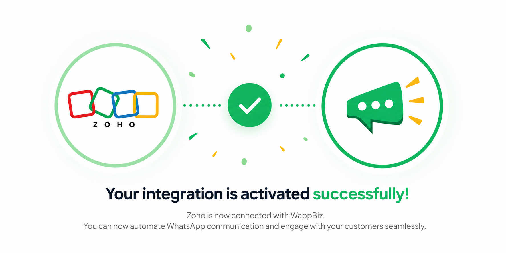 Zoho-wappbiz success
