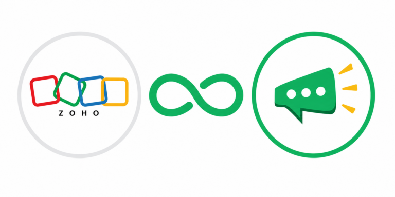 zoho integration with wappbiz