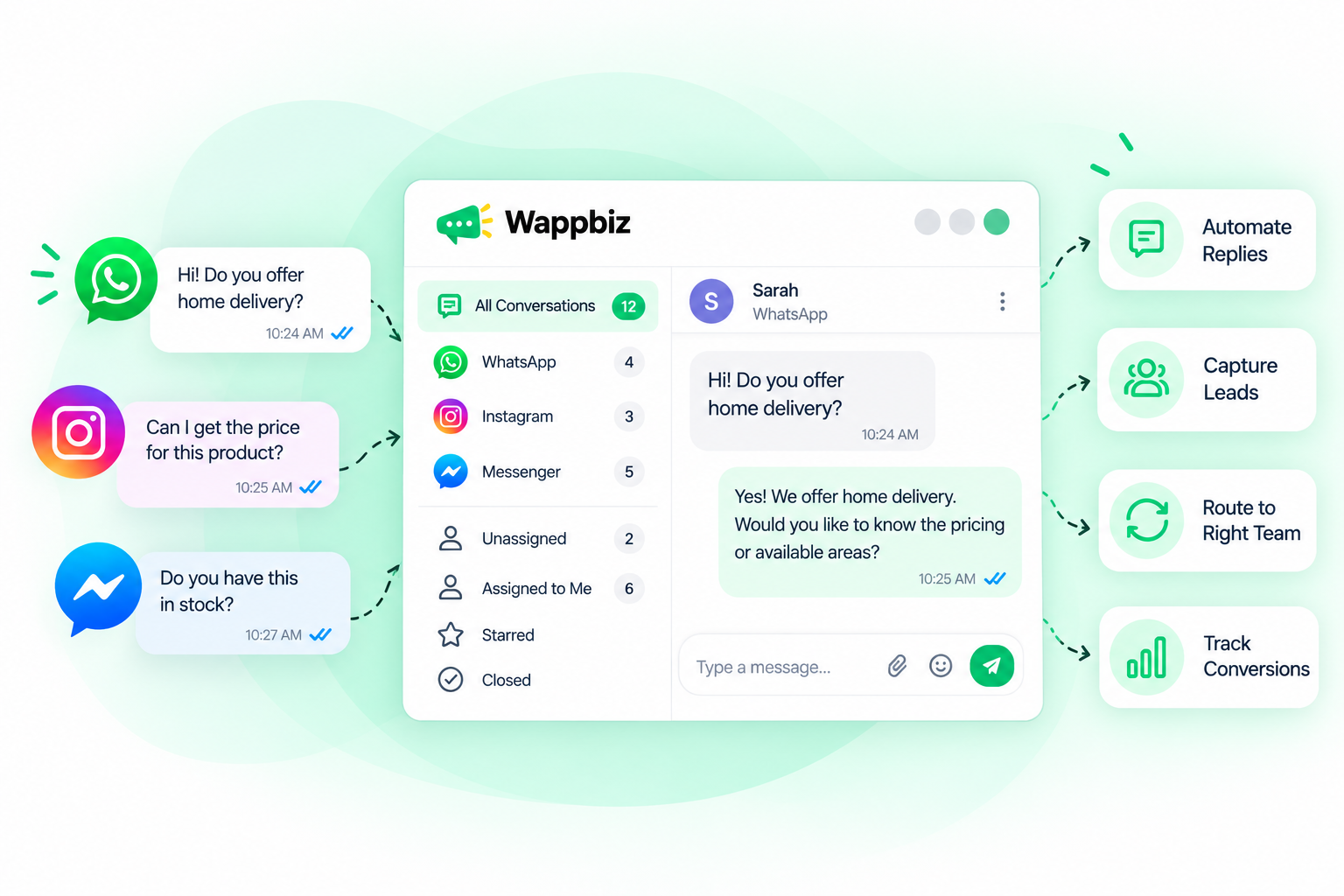 Wappbiz Unified Messaging Dashboard