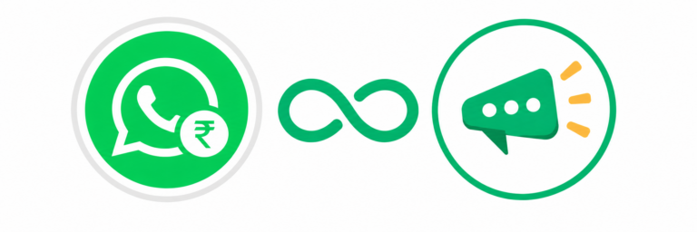 WhatsApp Payments Integration Graphic